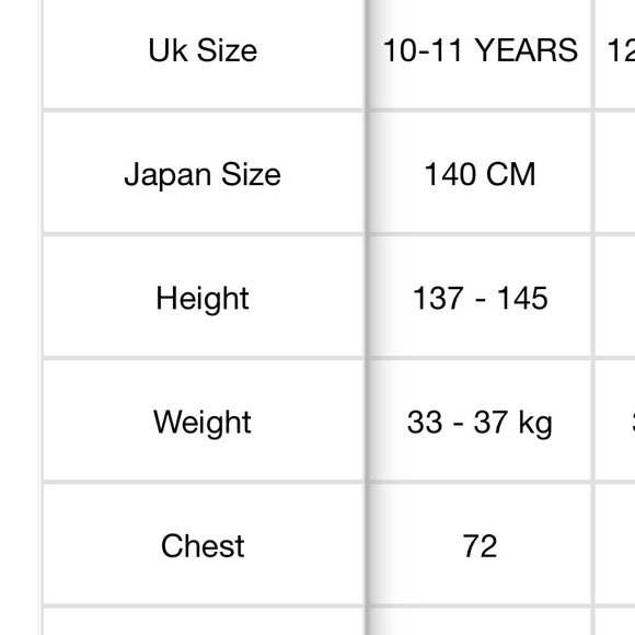 Brand new Kids size L GAP Tiered Corduroy Dress with floral print - Picture 6 of 9